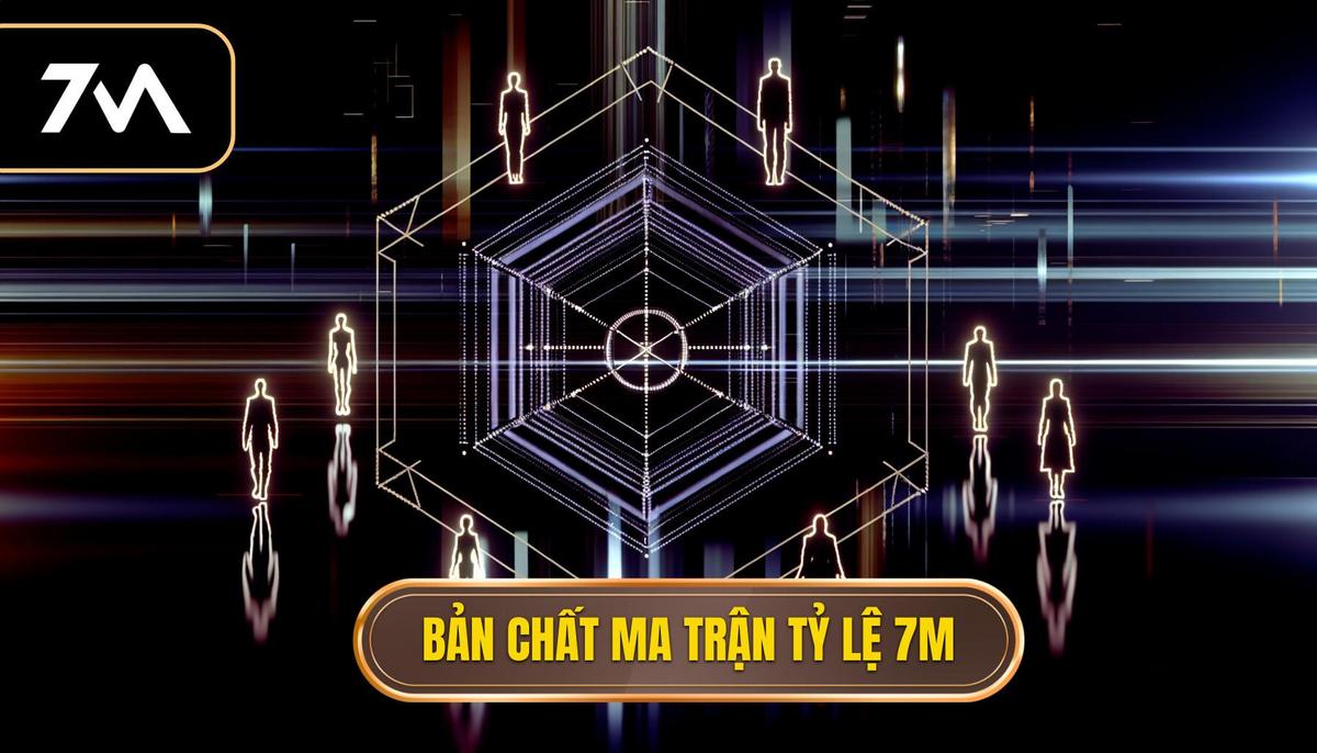 7M – Ma Trận Tỷ Lệ Khiến Nhiều Người Lầm Lạc: Phân Tích Chuyên Sâu Từ Góc Độ Dữ Liệu 1 Phần 1_ Bản Chất Của Ma Trận Tỷ Lệ 7M