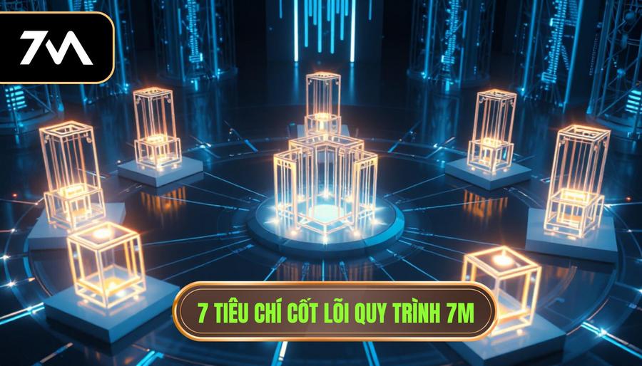7M Phân Tích Lối Chơi: Nghệ Thuật Đọc Vị Trận Đấu Từ Góc Nhìn Chuyên Gia 2 7 tiêu chí cốt lõi quy trình 7M